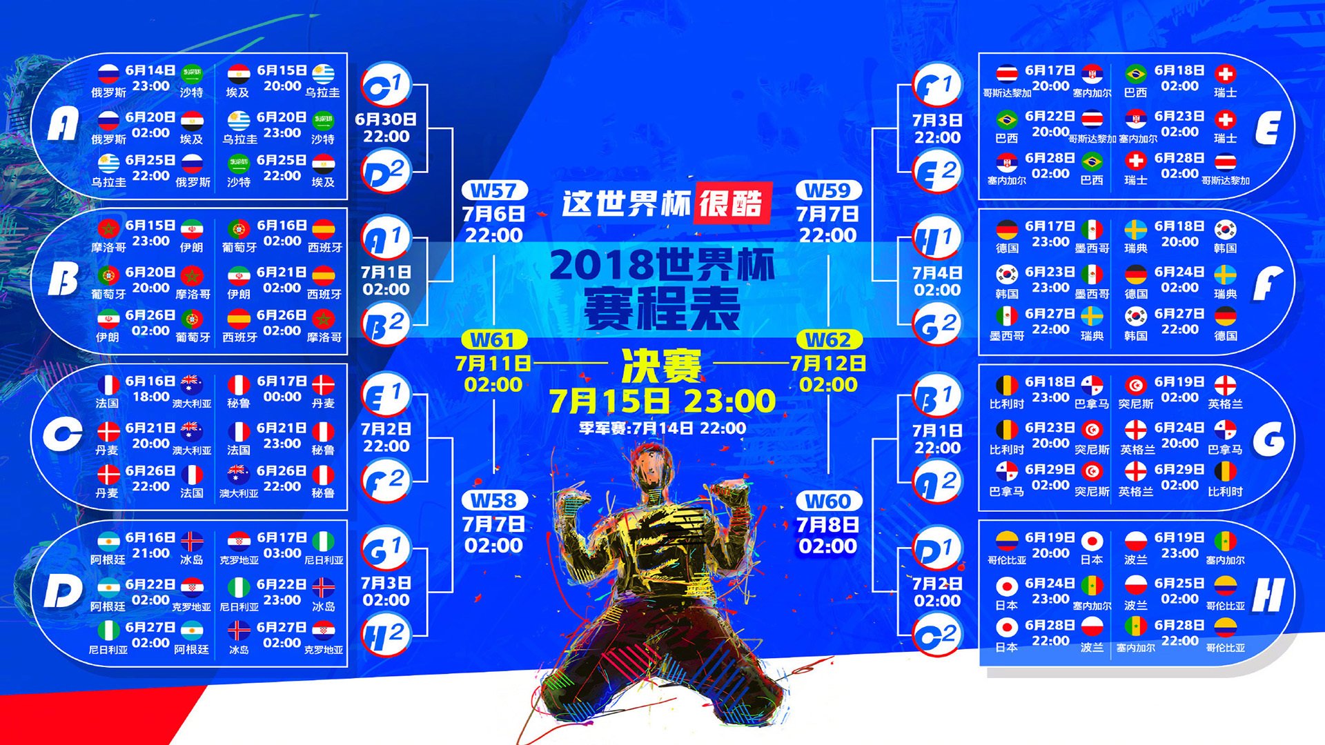 草帽军团青春风暴，墨西哥足球换代背后的世界杯舆论新宠